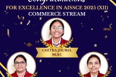 CBSE CLASS X CENTUMS - 4