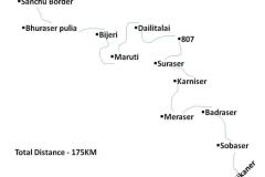 Sanchu Border